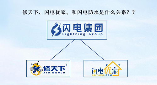 修天下、閃電優(yōu)家、和閃電防水是什么關(guān)系？？